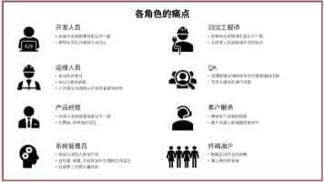 639 元索尼 PlayStation《绝地潜兵 2》限定版 DualSense 控制器 6 月 12 日发售，《007 初露锋芒》限定版 5 月 27 日上市