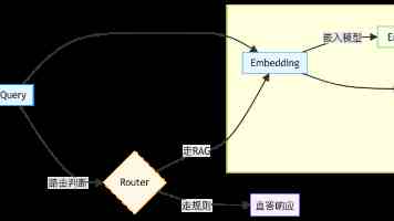 奥迪个性两厢车 A2 官宣今年秋季回归，变身纯电车型