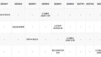 火影本子关键词：绅士必懂的搜索技巧