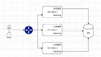 敦煌奏响丝路文明互鉴新乐章